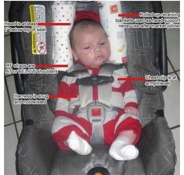 What Makes for a Good Infant Car Seat Fit